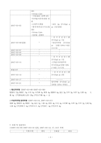 [정신과증례] 기울증 환자 증례-3