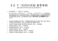 [침구] 팔의 한방-12