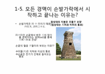 [침구] 팔의 한방-15