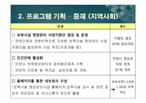 [간호학] 건강증진 프로그램-영양-17