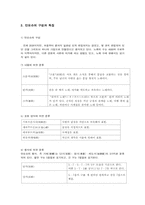 [일본고전문학] 만요슈 개관-5