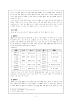 [국문학] 악장 레포트-8