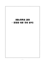 [외식조리] 메뉴계획의 과정 -현장과 이론 차이 분석-1