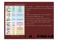 환경호르몬 레포트-3