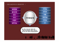 환경호르몬 레포트-16