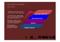 환경호르몬 레포트-20