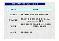 발효식품과 건강-8