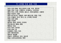 발효식품과 건강-12