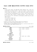 [재무관리] 농심 신제품 웰빙라면판매 프로젝트 타당성 분석-2
