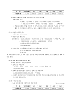 [재무관리] 농심 신제품 웰빙라면판매 프로젝트 타당성 분석-4