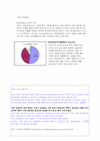 [국제무역통상정책론] 우리나라 VS EC. US Alcohol 사건-7