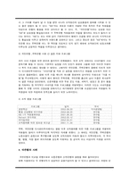 [조직행동론] 국민은행의 합병 및 조직문화-8