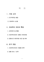 Overture Korea 오버추어 코리아 CPC 인터넷 문맥광고-2