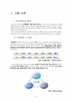 Overture Korea 오버추어 코리아 CPC 인터넷 문맥광고-3