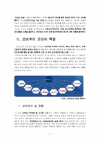 Overture Korea 오버추어 코리아 CPC 인터넷 문맥광고-4