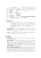 Overture Korea 오버추어 코리아 CPC 인터넷 문맥광고-5