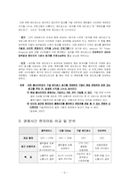 Overture Korea 오버추어 코리아 CPC 인터넷 문맥광고-9