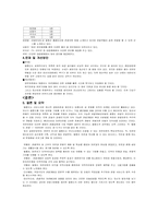 [관광자원론] 울릉도 자연자원 연구-7