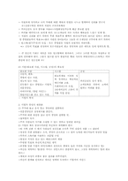 `스타벅스 커피한잔에 담긴 성공신화`-3
