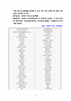 국제경호,호신박람회 사업계획서-6
