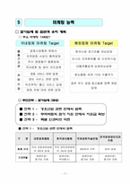 국제경호,호신박람회 사업계획서-12