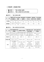 국제경호,호신박람회 사업계획서-14