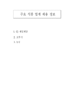 [인적자원관리] 주요 식품 업계 채용 정보-1
