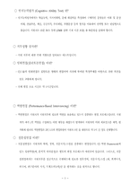 [인적자원관리] 주요 식품 업계 채용 정보-4