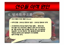 [인적자원관리] 사원의 이동과 방출 -맨체스터 유나이티드-10