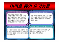 [인적자원관리] 사원의 이동과 방출 -맨체스터 유나이티드-11