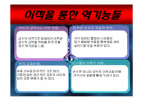 [인적자원관리] 사원의 이동과 방출 -맨체스터 유나이티드-13
