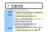 [국제통상] 한,중 마늘 세이프가드-8