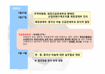 [국제통상] 한,중 마늘 세이프가드-9