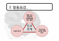 [국제통상] 한,중 마늘 세이프가드-12