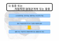 [국제통상] 한,중 마늘 세이프가드-13