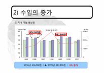 [국제통상] 한,중 마늘 세이프가드-14