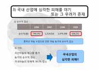 [국제통상] 한,중 마늘 세이프가드-18