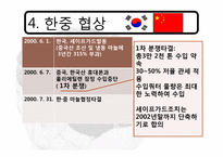 [국제통상] 한,중 마늘 세이프가드-20