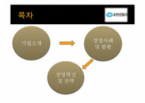 유한킴벌리의 윤리경영-2