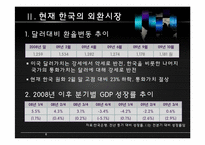 [국제금융론] 원화 강세에 대한 분석과 그 대응책-6