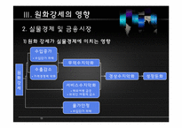 [국제금융론] 원화 강세에 대한 분석과 그 대응책-11