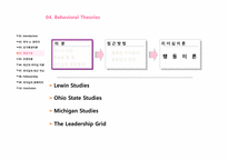 [조직행동] Leadership(리더십)과 Followership(팔로워십)-7