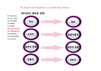 [조직행동] Leadership(리더십)과 Followership(팔로워십)-20