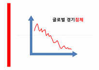 금융지주회사법 개정과 보험산업-5