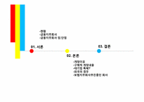 금융지주회사법 개정과 보험산업-15