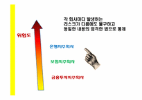 금융지주회사법 개정과 보험산업-20