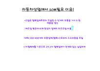 미국 현대자동차 scm-8