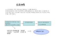 미국 현대자동차 scm-10