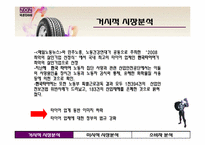 넥센 타이어 기업조사-18