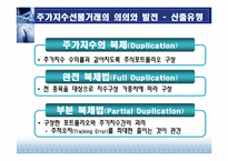 [파생금융상품론] 4장 주가지수선물-14
